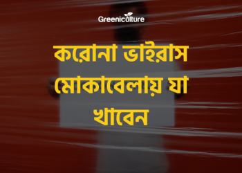 Eating habits during coronavirus