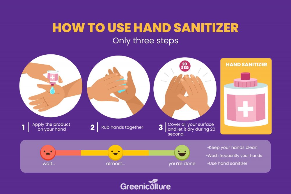 How to use Hand Sanitizer