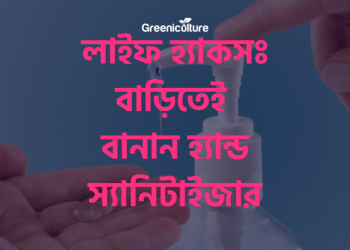 Hand Sanitizer Preparation